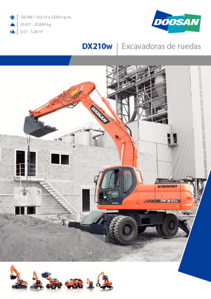 Bageri na kotačima Doosan DX210W