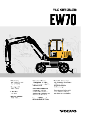 Bageri na kotačima Volvo EW70