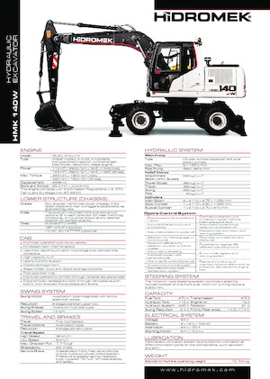 Bageri na kotačima Hidromek HMK 140 W