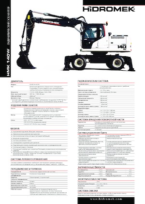 Bageri na kotačima Hidromek HMK 140 W