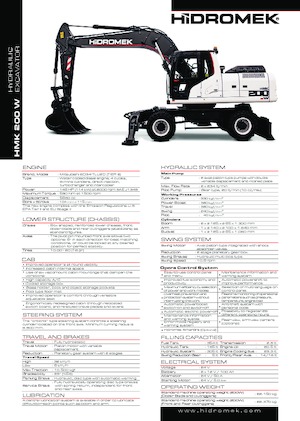 Bageri na kotačima Hidromek HMK 200 W