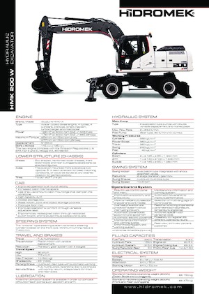 Bageri na kotačima Hidromek HMK 200 W