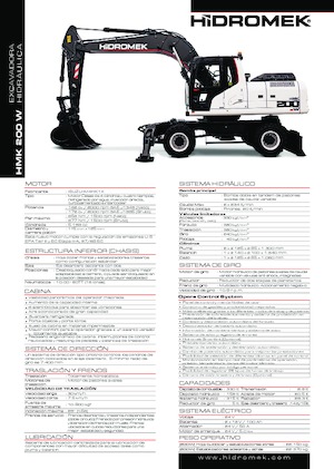 Bageri na kotačima Hidromek HMK 200 W