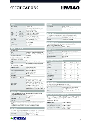 Bageri na kotačima Hyundai HW140