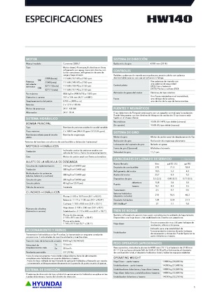 Bageri na kotačima Hyundai HW140