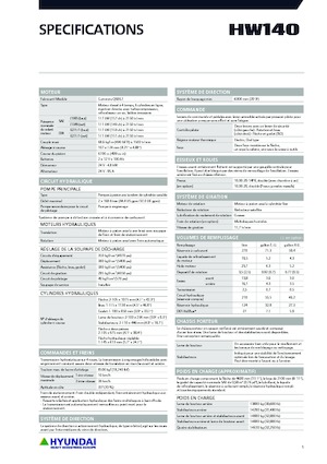 Bageri na kotačima Hyundai HW140