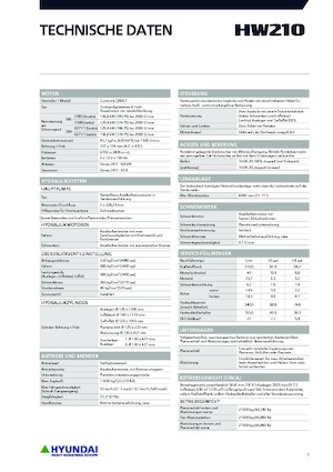 Bageri na kotačima Hyundai HW210