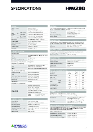 Bageri na kotačima Hyundai HW210