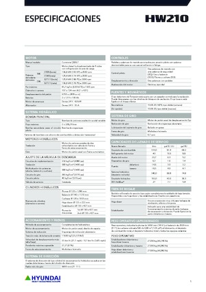 Bageri na kotačima Hyundai HW210