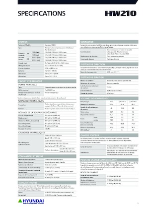 Bageri na kotačima Hyundai HW210