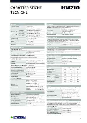 Bageri na kotačima Hyundai HW210