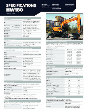 Bageri na kotačima Hyundai HW180