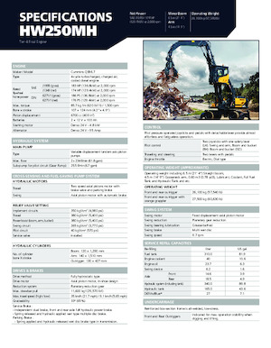 Rukovanje materijalom Hyundai HW250MH