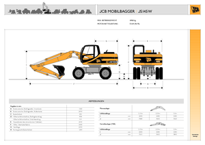 Bageri na kotačima JCB JS 145 W