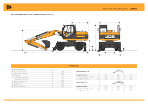 Bageri na kotačima JCB JS 145 W