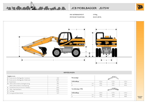 Bageri na kotačima JCB JS 175 W