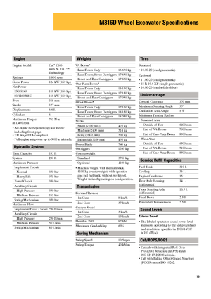 Bageri na kotačima Caterpillar M316D VAH