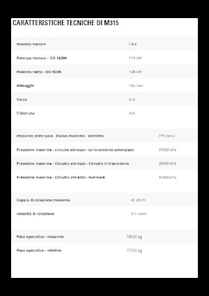 Bageri na kotačima Caterpillar M315