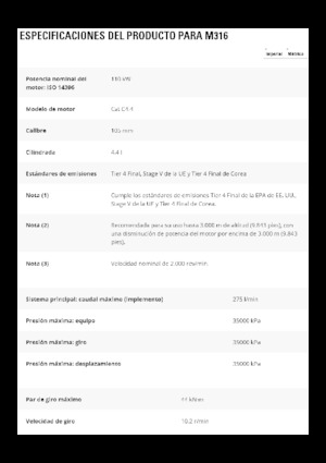 Bageri na kotačima Caterpillar M316