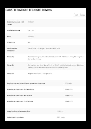 Bageri na kotačima Caterpillar M316