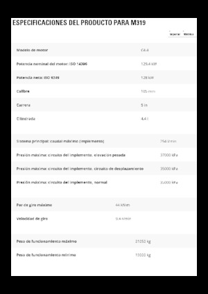 Bageri na kotačima Caterpillar M319