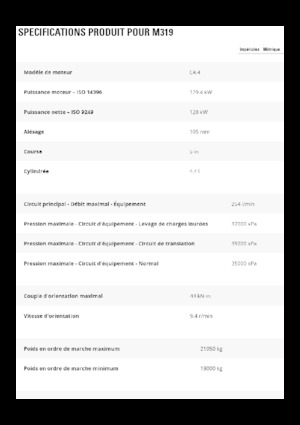 Bageri na kotačima Caterpillar M319