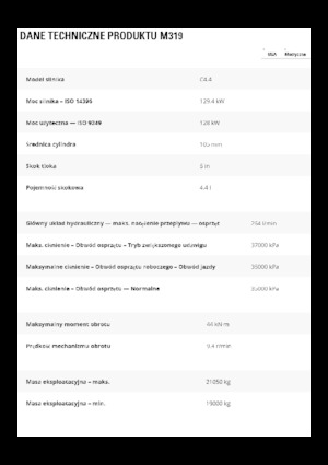 Bageri na kotačima Caterpillar M319