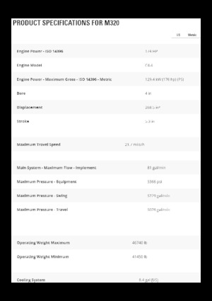 Bageri na kotačima Caterpillar M320