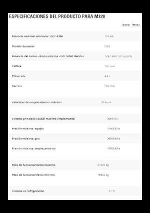 Bageri na kotačima Caterpillar M320