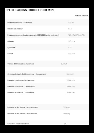 Bageri na kotačima Caterpillar M320