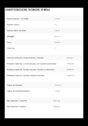Bageri na kotačima Caterpillar M322