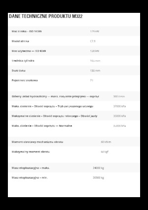 Bageri na kotačima Caterpillar M322