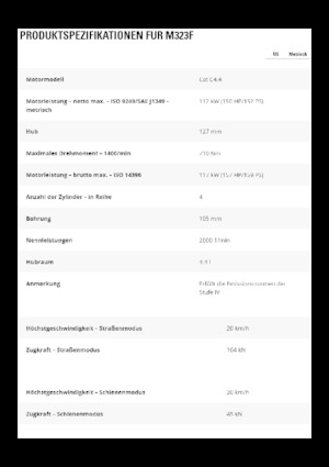 Bageri na kotačima Caterpillar M323F 