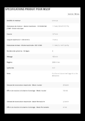 Bageri na kotačima Caterpillar M323F 