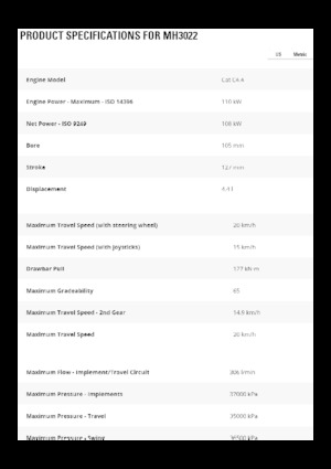 Rukovanje materijalom Caterpillar MH3022