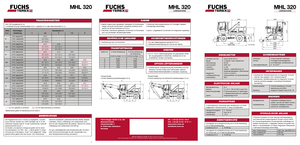 Rukovanje materijalom Terex-Fuchs MHL 320
