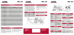 Rukovanje materijalom Terex-Fuchs MHL 460