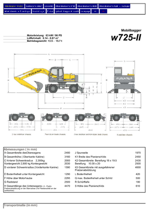 Bageri na kotačima Furukawa W 725-II LS