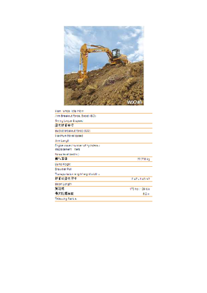 Bageri na kotačima Case WX 240