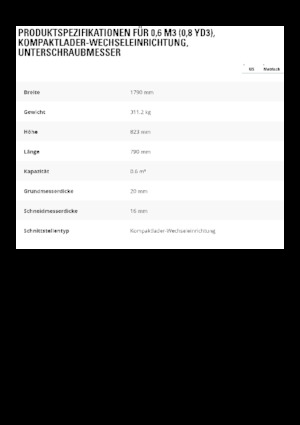 Žlice utovarivača na kotačima Caterpillar 0.6 m3