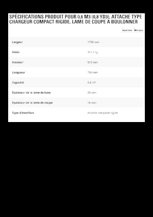 Žlice utovarivača na kotačima Caterpillar 0.6 m3