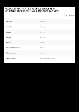 Žlice utovarivača na kotačima Caterpillar 0.6 m3