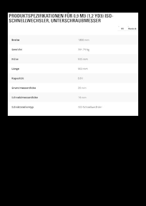 Žlice utovarivača na kotačima Caterpillar 0,9 m3