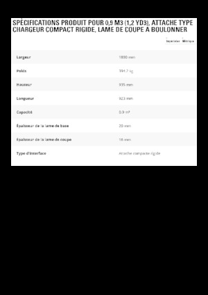 Žlice utovarivača na kotačima Caterpillar 0,9 m3