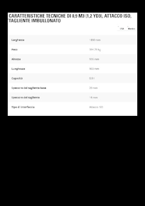 Žlice utovarivača na kotačima Caterpillar 0,9 m3