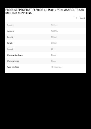 Žlice utovarivača na kotačima Caterpillar 0,9 m3