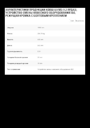 Žlice utovarivača na kotačima Caterpillar 0,9 m3