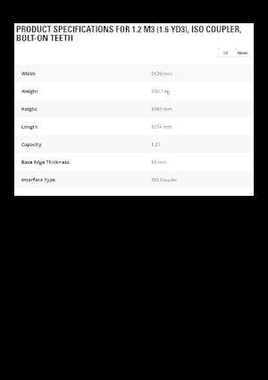 Žlice utovarivača na kotačima Caterpillar 1,2 m3