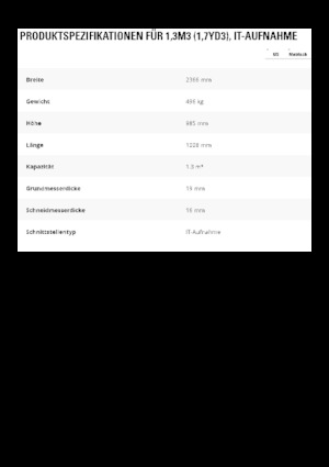 Žlice utovarivača na kotačima Caterpillar 1,3 m3