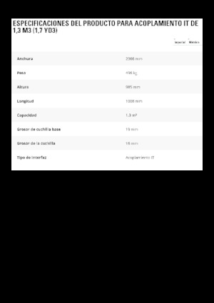 Žlice utovarivača na kotačima Caterpillar 1,3 m3